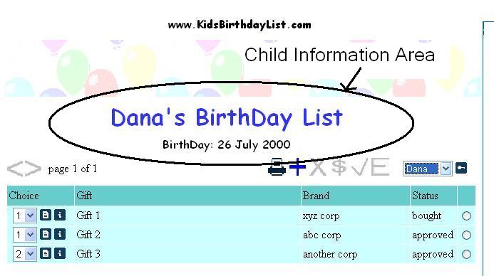 image highlighting child information area